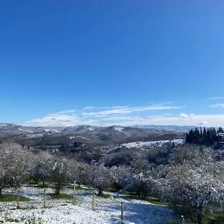 Campora House ゲストハウス Tavarnelle Val di Pesa